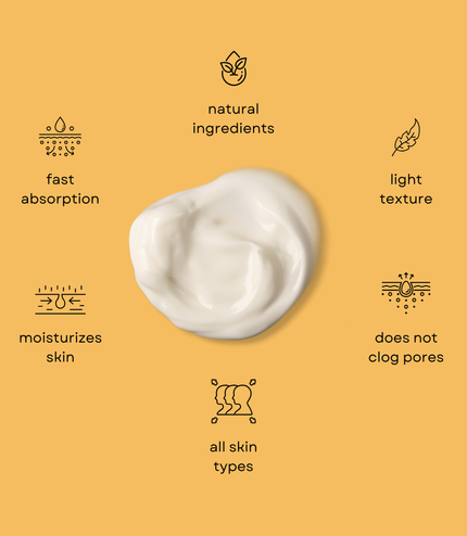 Zaphira, Inspired by Valaya by Parfums De Marly