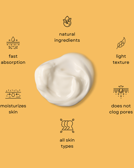 Create Your Own Custom Scent