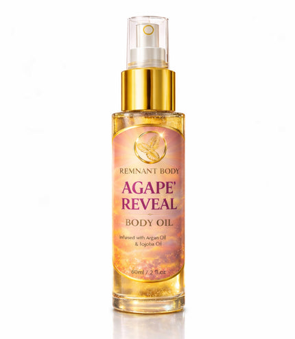 Agape Reveal🔥 Collection!
