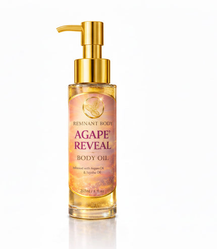 Agape Reveal🔥 Collection!